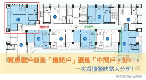 房子中間戶|購屋選「邊間房」好嗎？網揭最大優勢：「這隱患」少一半！ 